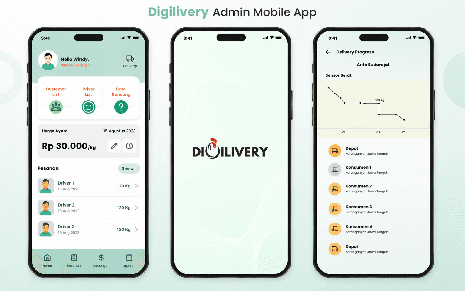 Digilivery Kedaireka: Sistem Pelacakan Distribusi Unggas Real-time