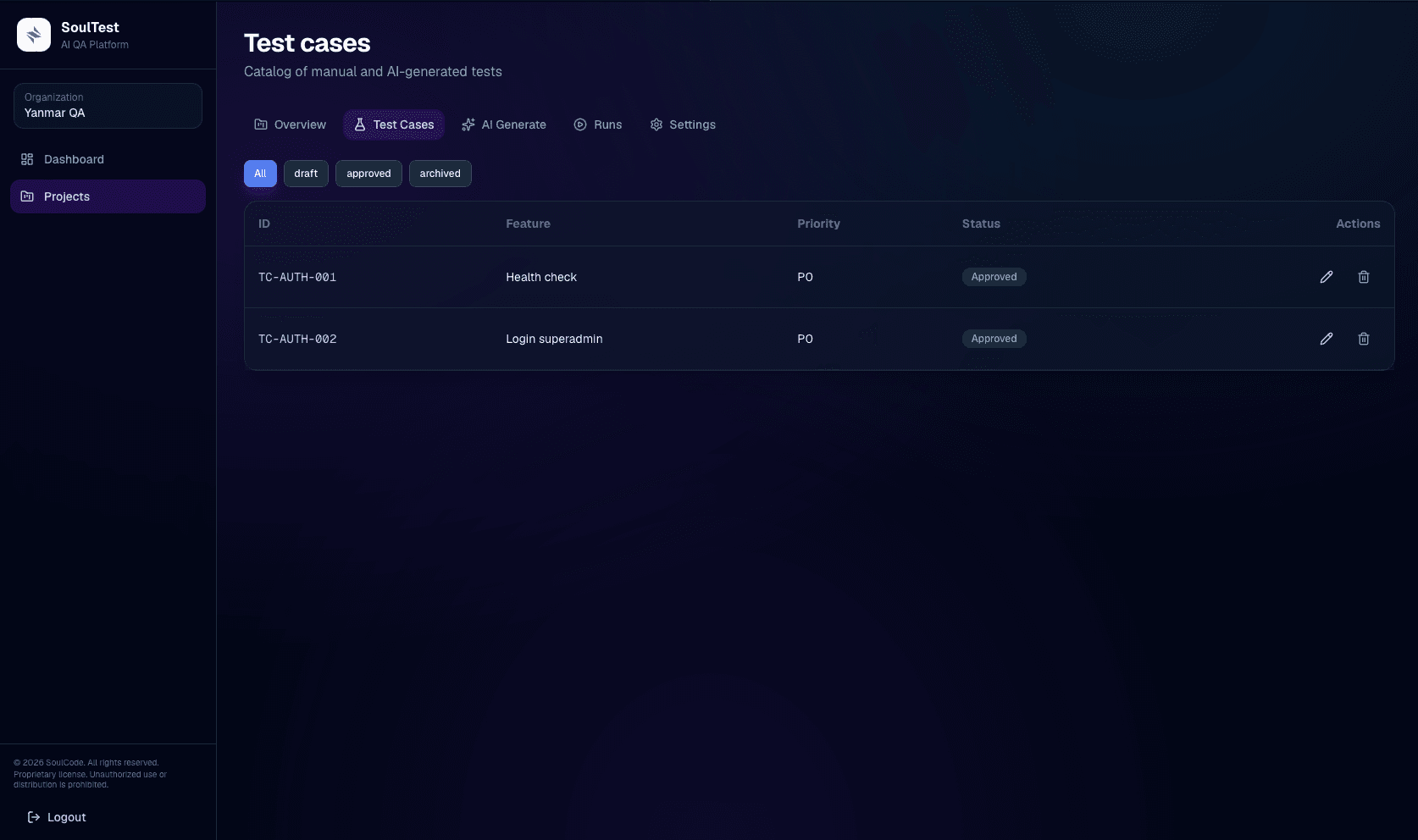 Soultest: QA Berbasis AI